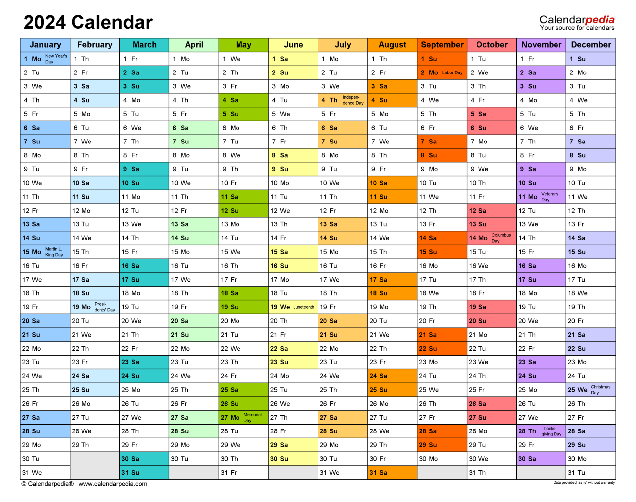 Excel loan spreadsheet calculator amortization template schedule simple microsoft basic xlsx variable click