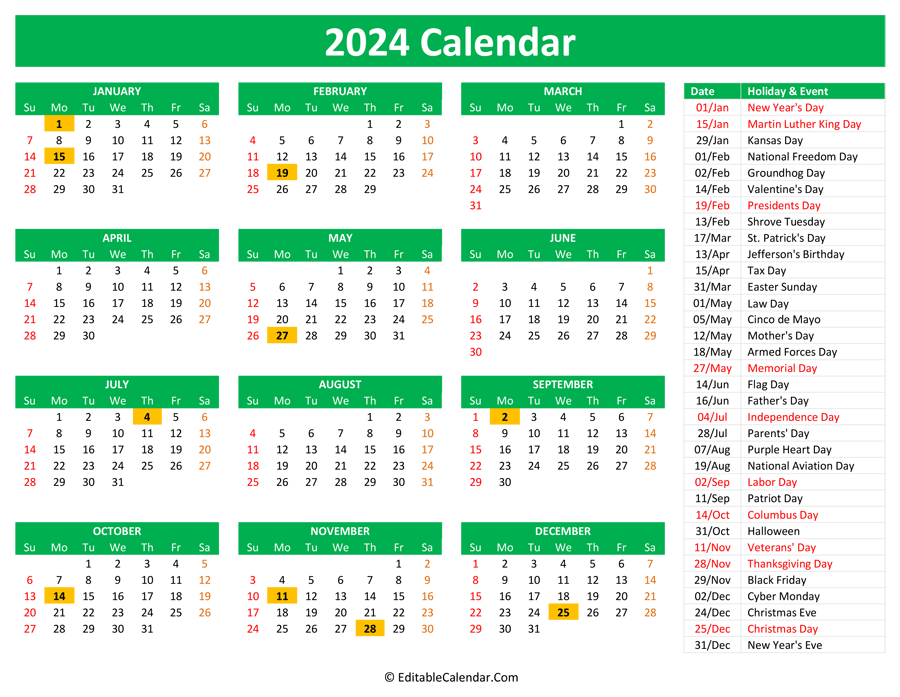 Contoh Formulil Pinjam Sewa Gedung 2024