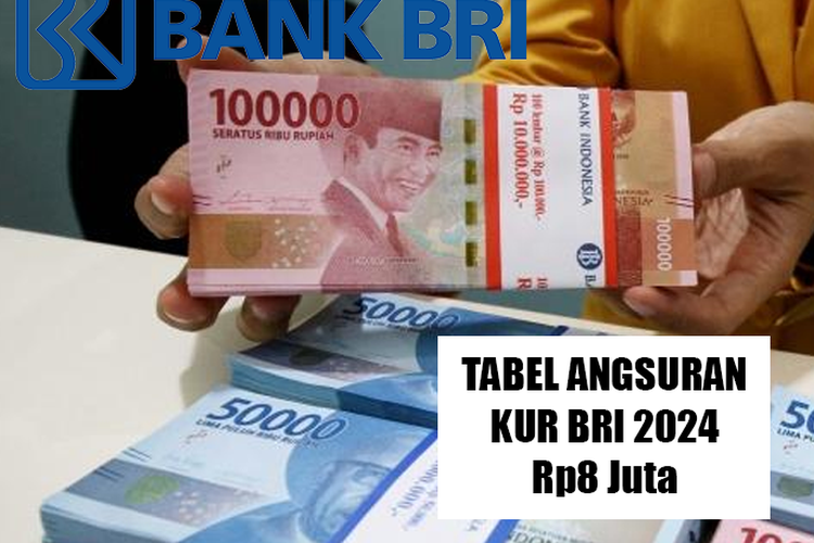 Syarat Pinjaman Kur BRI 2024