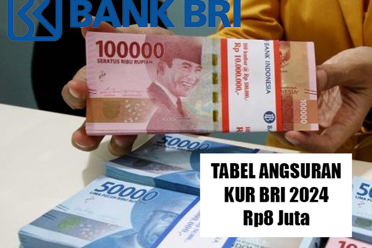 Persyaratan Pinjaman Kur BRI 2024