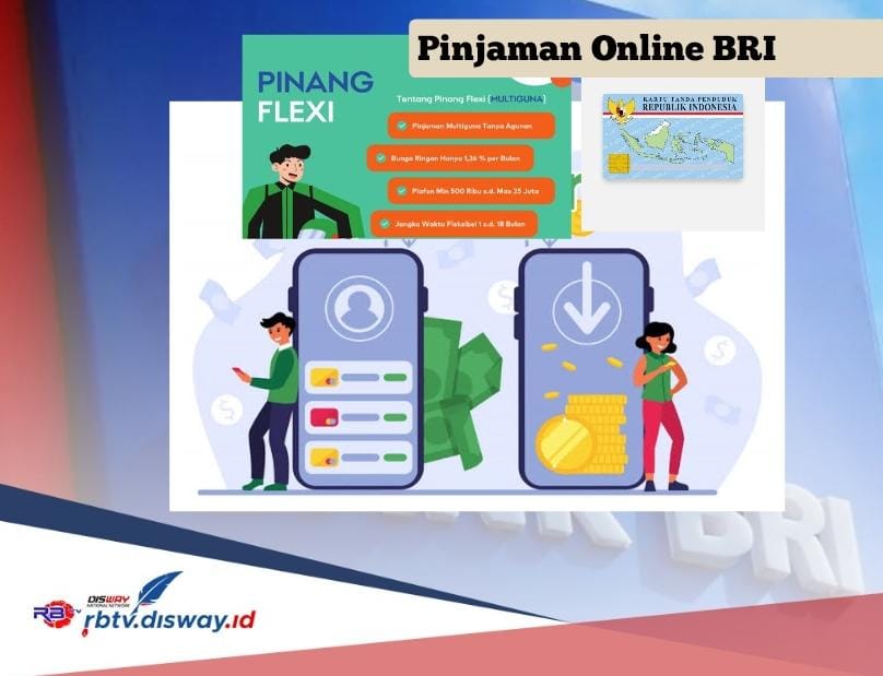 Pinjaman BRI Online Tanpa Jaminan 2024