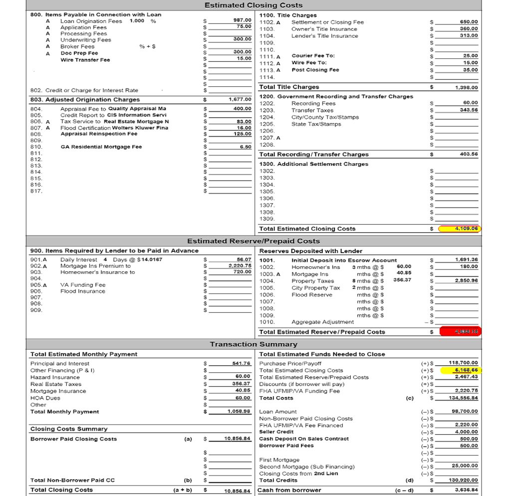 Contoh Form Peminjaman Kendaraan Oprasional 2024