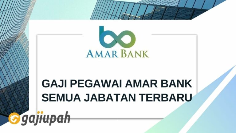 Amar Bank Indonesia 2024