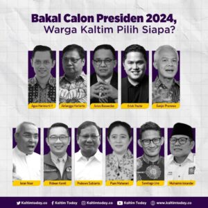 Anggota Koperasi Simpan Pinjam Permata 2024