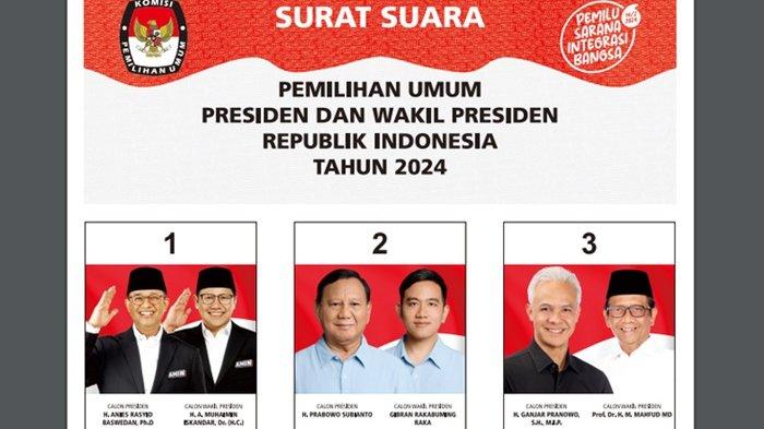 Contoh Balasan Surat Peminjaman Tempat 2024