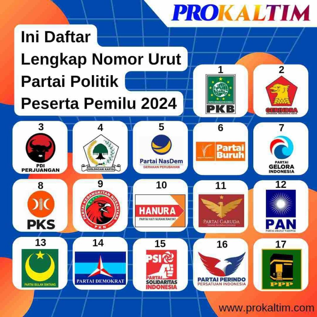 Anggota Koperasi Simpan Pinjam 2024