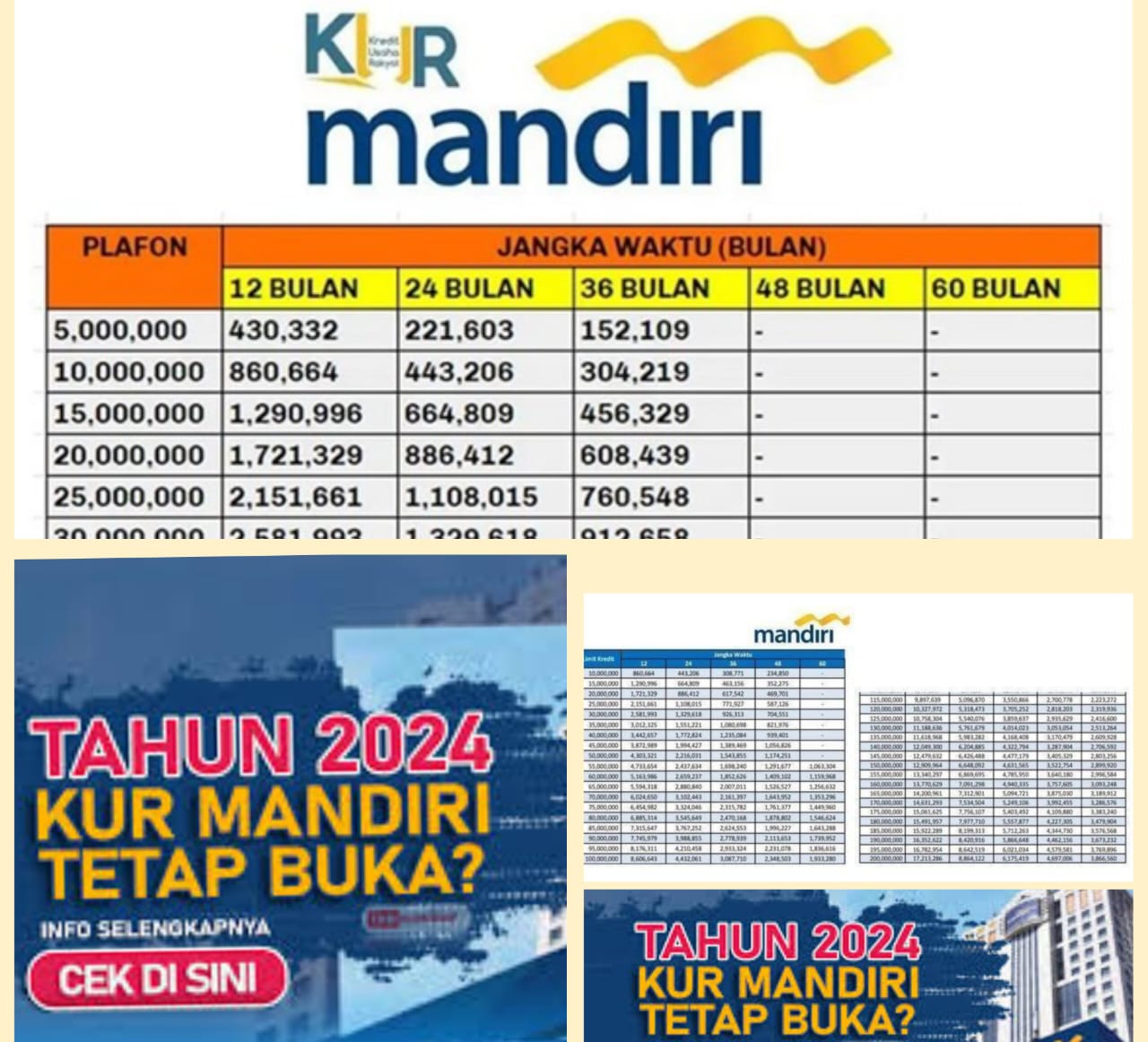 Cara Pinjam Uang Di Mandiri 2024