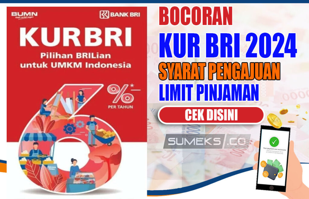 Cara Meminjam Kur BRI 2024