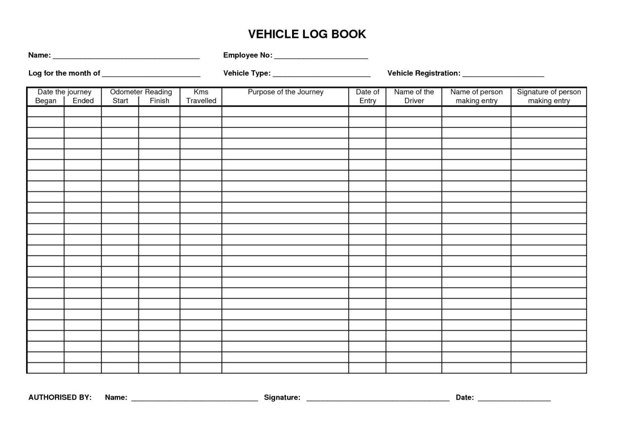 Contoh Isi Log Book Pinjam Barang 2024