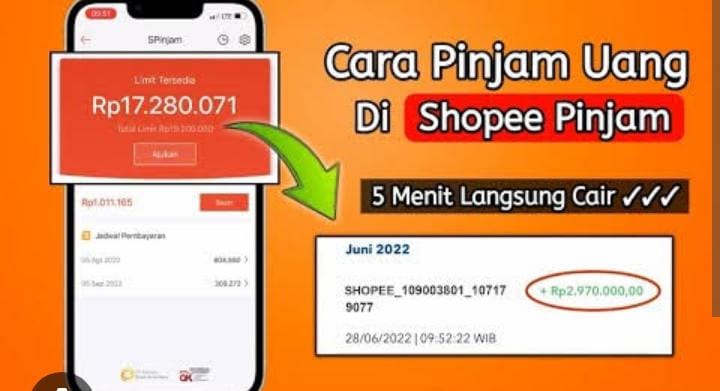 Cara Aktifkan Shopee Pinjam 2024