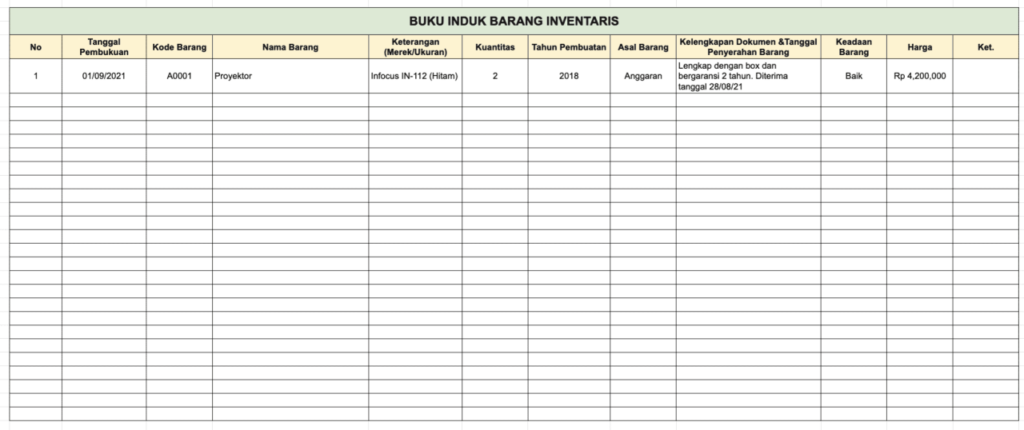 Contoh Buku Peminjaman Barang Inventaris Sekolah 2024