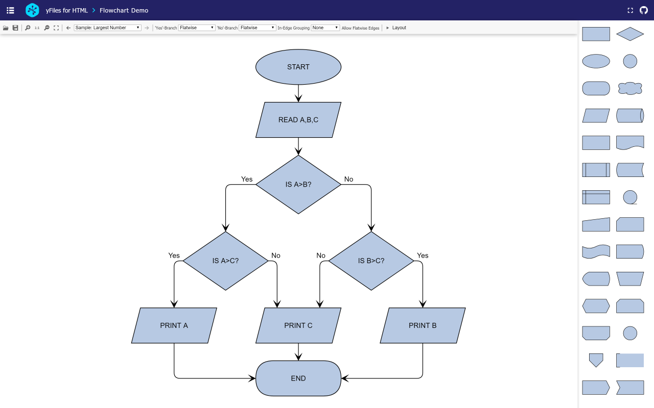 Contoh Flowchart Peminjaman Buku Perpustakaan 2024