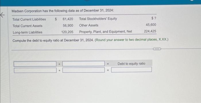 Biaya Pinjaman Atas Debt Equity Ratio Perusahaan Yang Diperbolehkan Pajak 2024