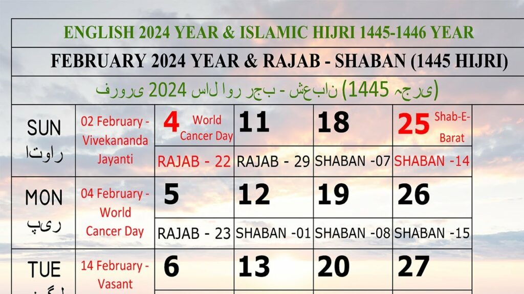 Besar Pinjaman Dana Syariah 2024