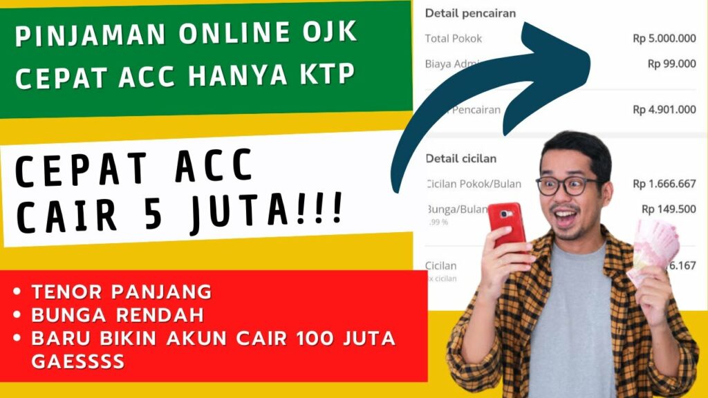 Aplikasi Pinjaman Syariah Online Kalimantan 2024