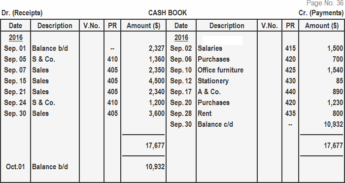 Contoh Buku Kas Simpan Pinjam 2024