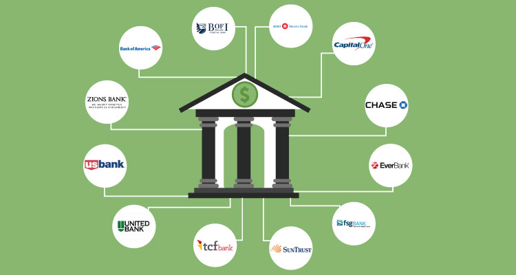 Cara Meminjam Modal Usaha Ke Bank Syariah 2024