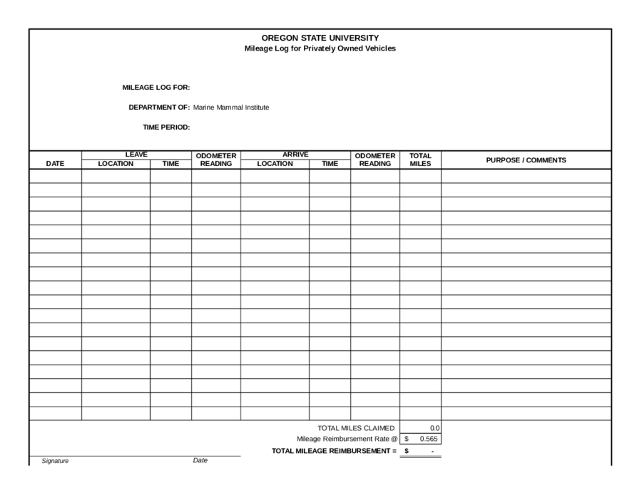 Contoh Form Peminjaman Mobil Kantor 2024